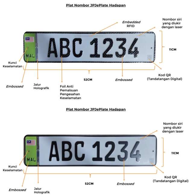 JPJePlate untuk EV dilancarkan — Rekaan ikut format Euro dengan bendera Malaysia, ciri RFID; RM98
